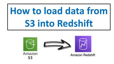 redshift unload to s3|Unloading a file from Redshift to S3 (with headers).
